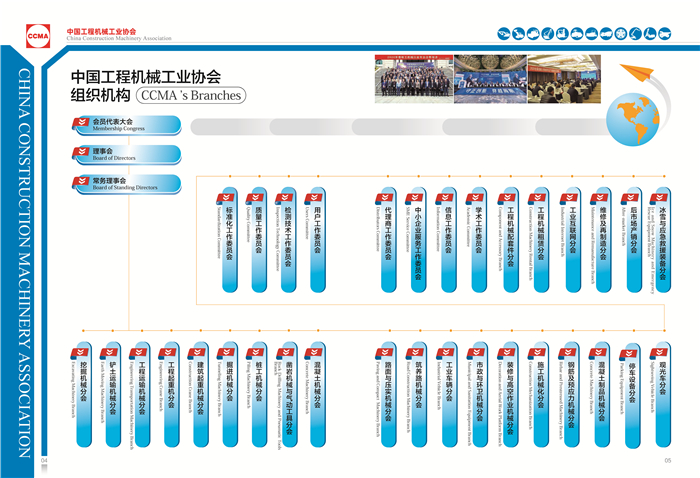 中国工程机械工业协会册子_页面_3.jpg