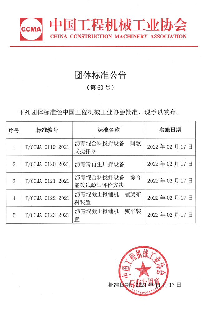 团体标准公告（第60号）：中国工程机械工业协会筑养路机械分会组织制定的五项团体标准.jpg