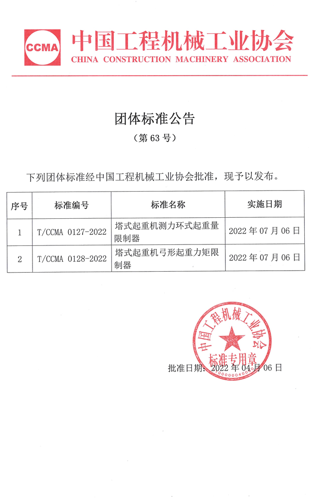 团体标准公告（第63号）：中国工程机械工业协会建筑起重机械分会组织制定的两项团体标准.jpg