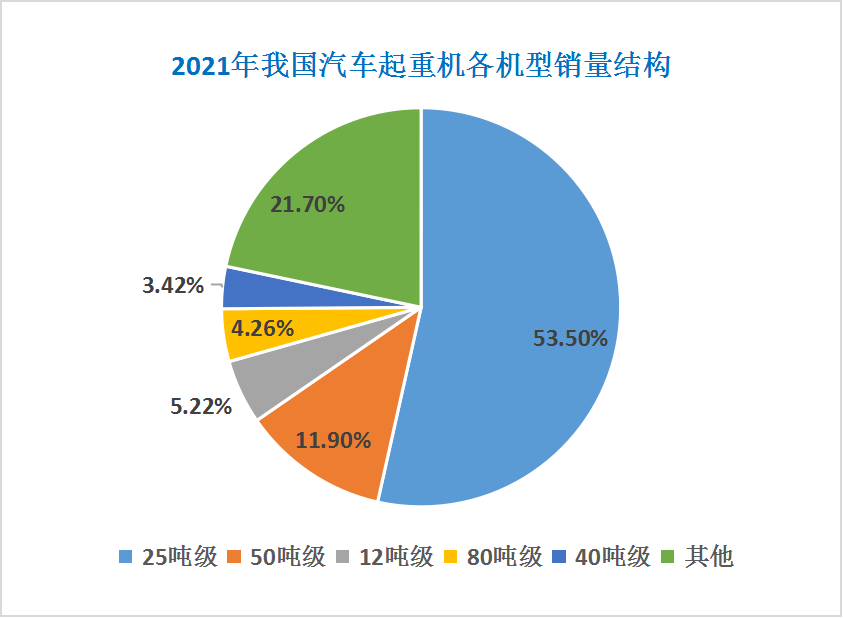 1663635743012033764.png 微信图片_20220920090040.png