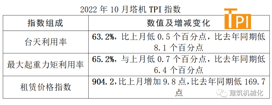 1669796920986070951.png 微信图片_20221130162725.png