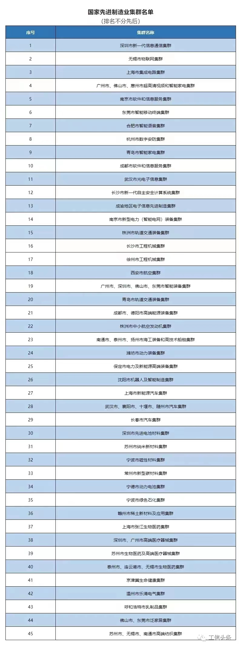工信头条.jpg