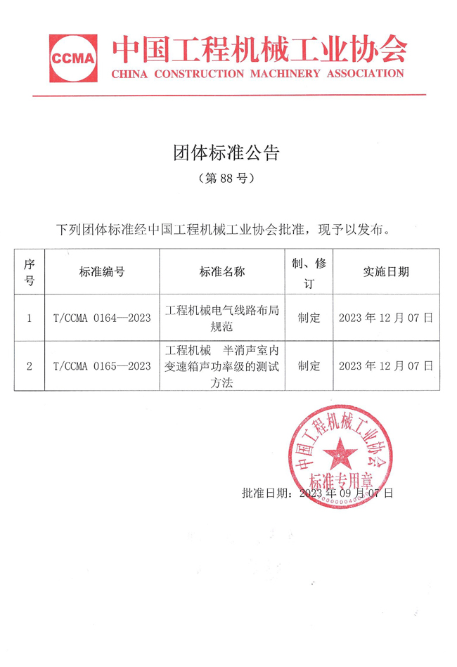 团体标准公告（第88号）：标.jpg