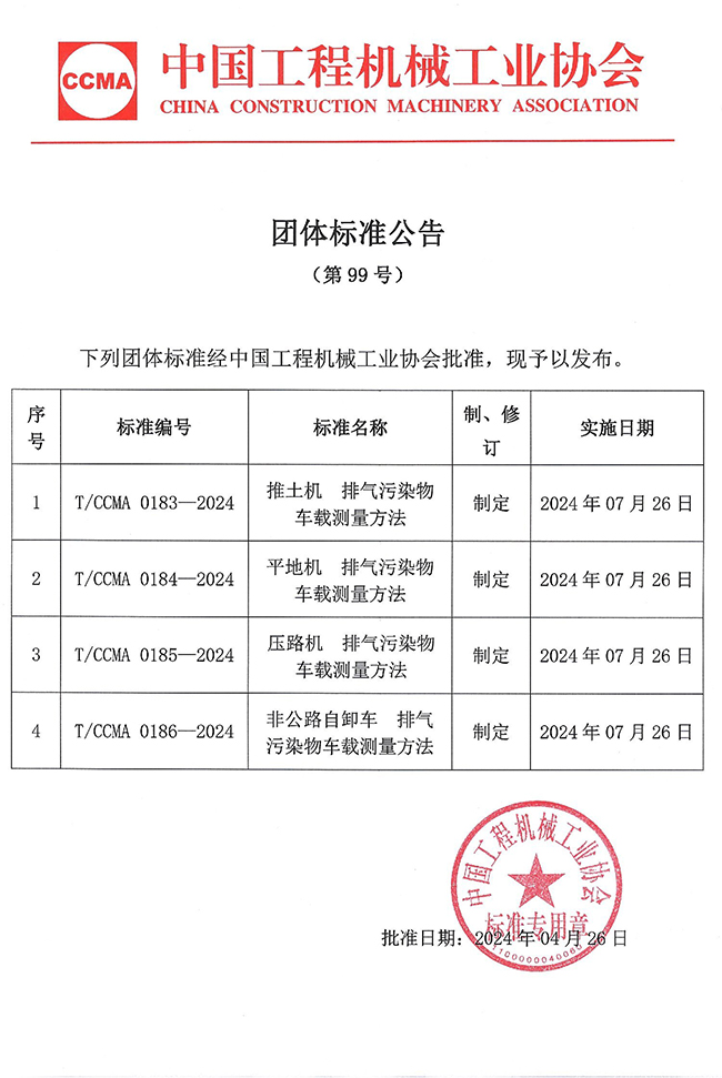 团体标准公告（第99号）：.jpg