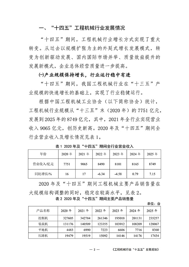 工程机械行业“十五五”发展规划_05.jpg