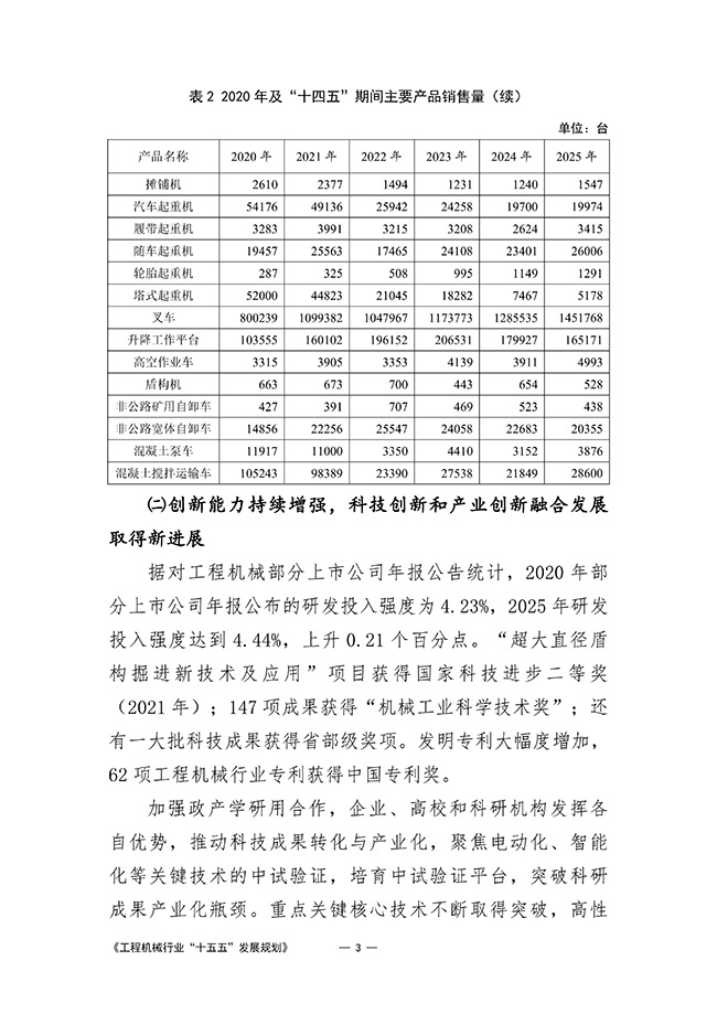 工程机械行业“十五五”发展规划_06.jpg