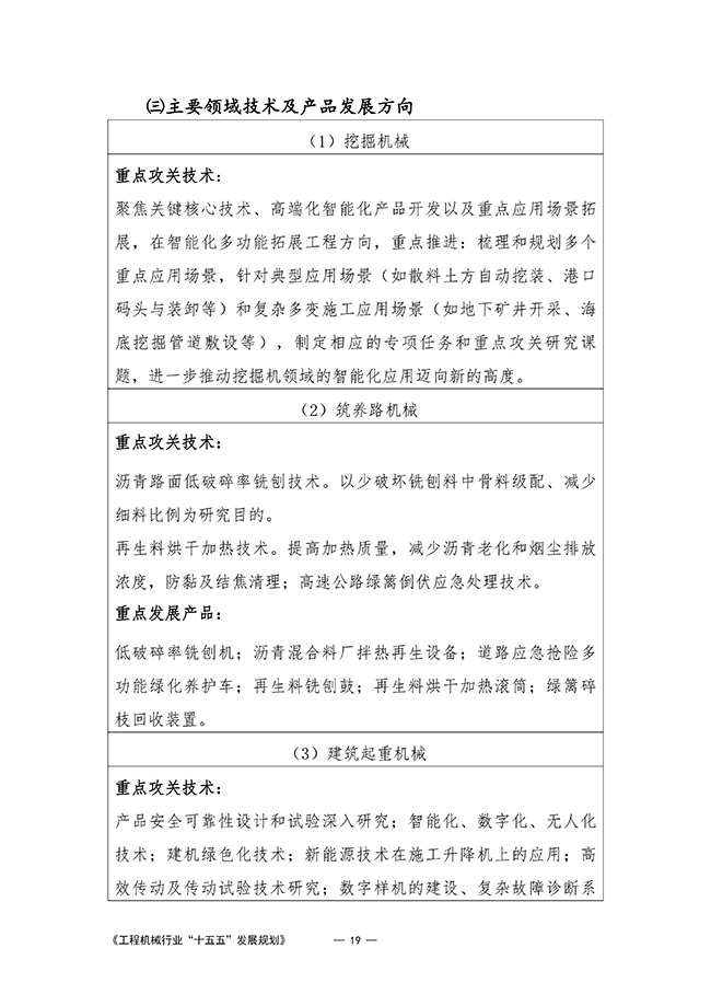 工程机械行业“十五五”发展规划_22.jpg