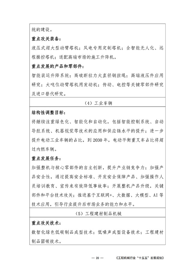 工程机械行业“十五五”发展规划_23.jpg