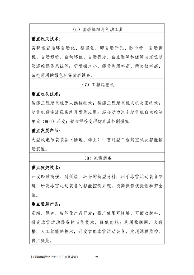 工程机械行业“十五五”发展规划_24.jpg
