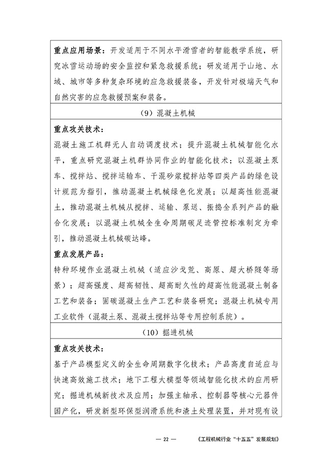 工程机械行业“十五五”发展规划_25.jpg