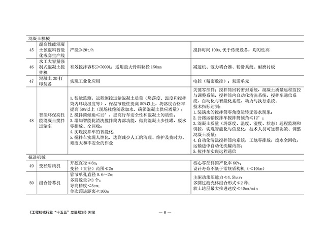 工程机械行业“十五五”发展规划_63.jpg