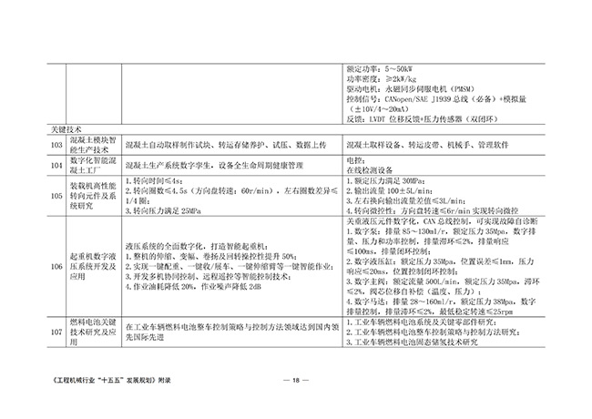 工程机械行业“十五五”发展规划_73.jpg