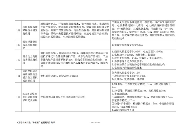 工程机械行业“十五五”发展规划_74.jpg
