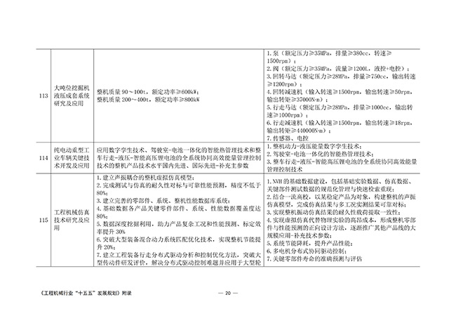 工程机械行业“十五五”发展规划_75.jpg